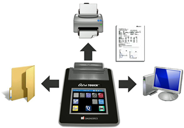 astra touch spirometer